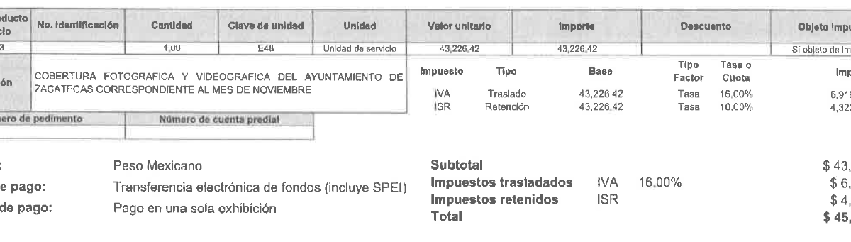 Miguel Varela gasta casi 70 mil pesos en un solo fotógrafo mientras trabajadores ganan menos del salario mínimo