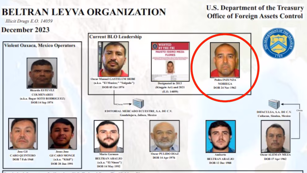 EE.UU. abre investigaciones por narcoterrorismo contra miembros de cárteles mexicanos y sudamericanos