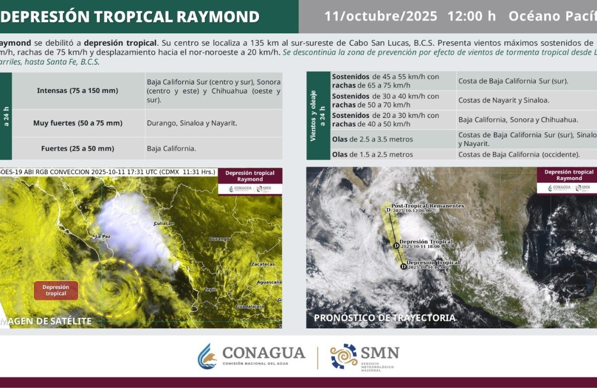Llaman a tomar medidas por tormenta tropical Raymond
