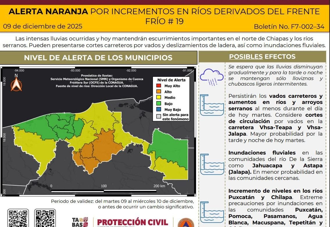 Emite PC alerta naranja en Tabasco por incremento de ríos