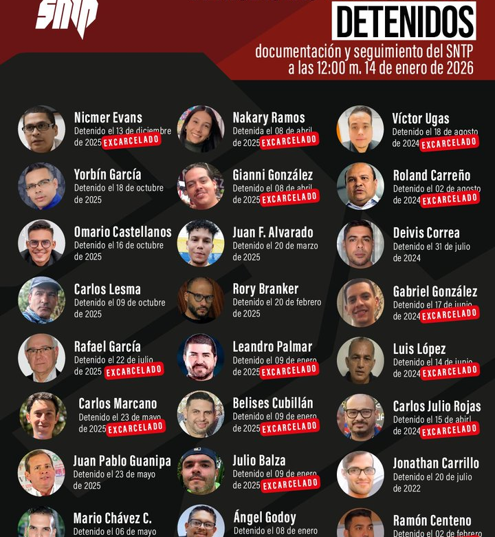 Excarcelan a 14 periodistas en Venezuela