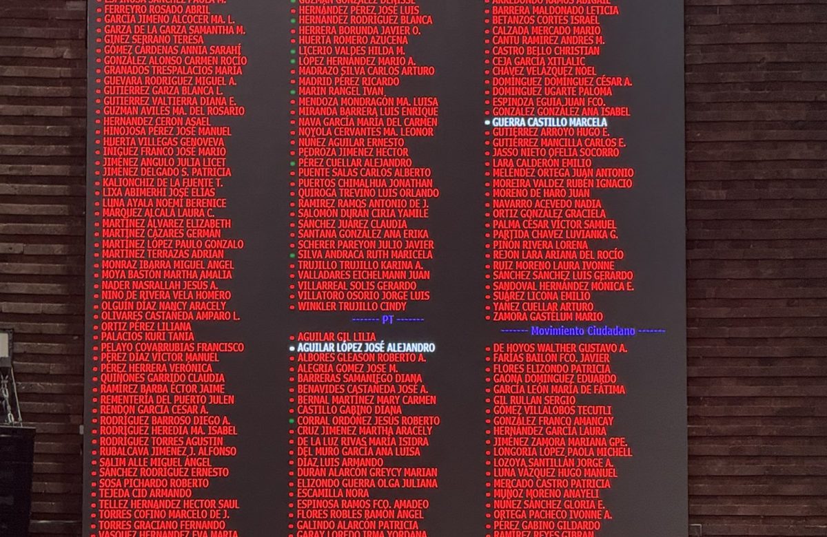 Cámara de Diputados rechaza iniciativa presidencial de reforma electoral